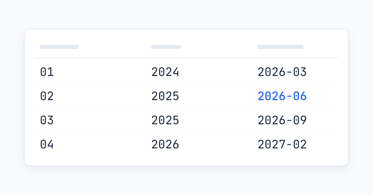 AI Search for HR: Track Expiring Fixed-Term Contracts