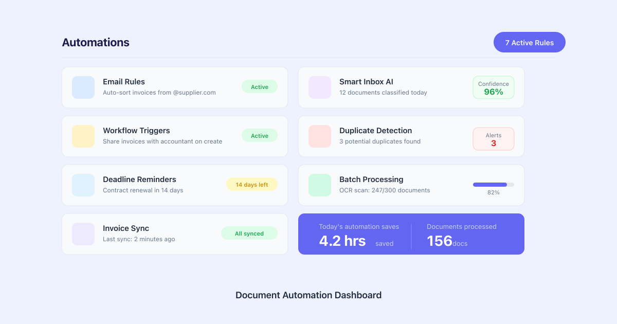 Document Automation for Every Industry: How Arhivix Eliminates Manual Work Across Accounting, Logistics, Construction, and Legal