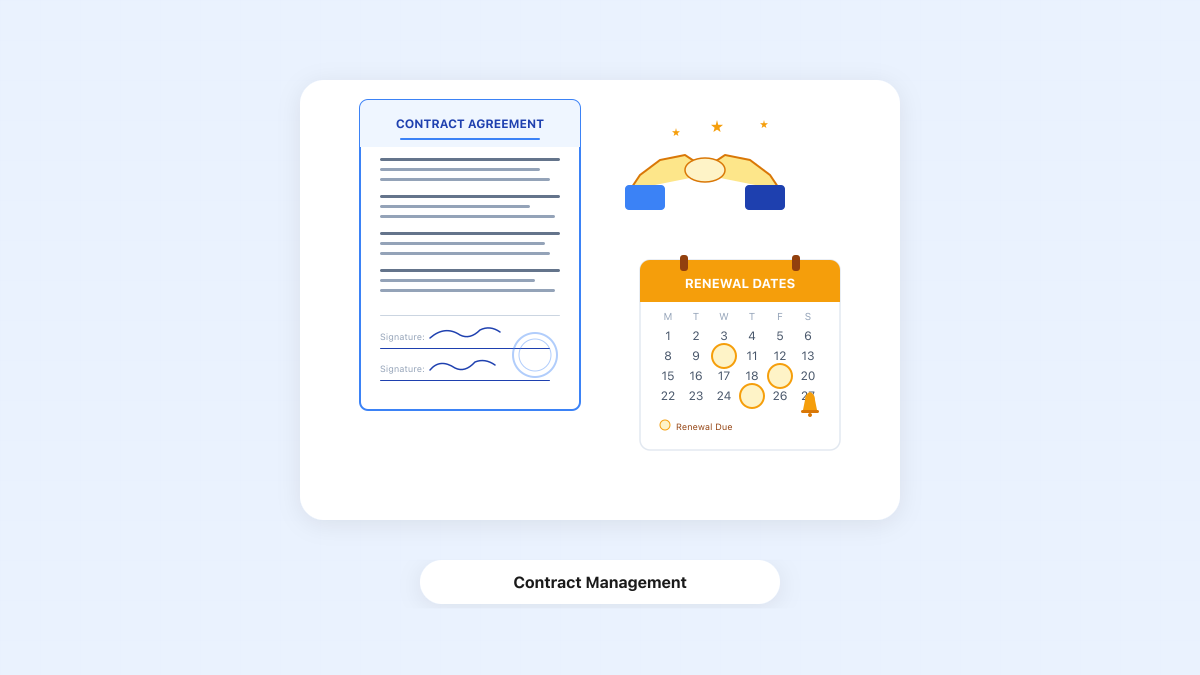 Organisation des documents RH -- de l'embauche au depart