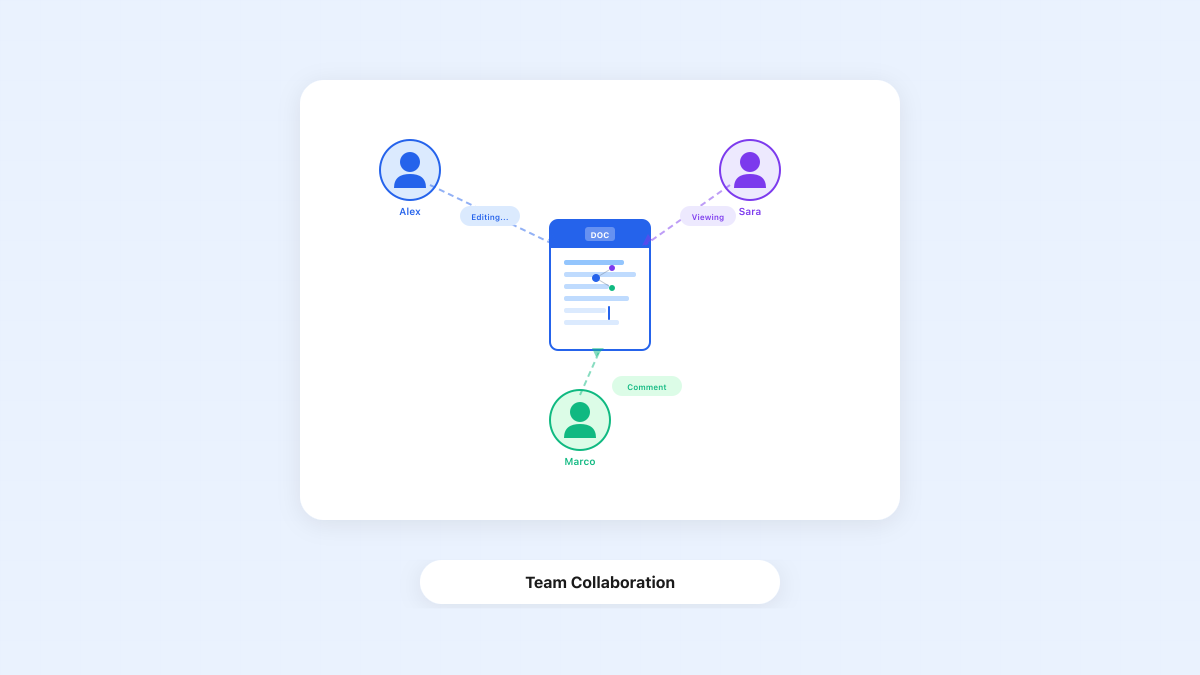 Welche ist die richtige Datei? Versionschaos bei Dokumenten lösen