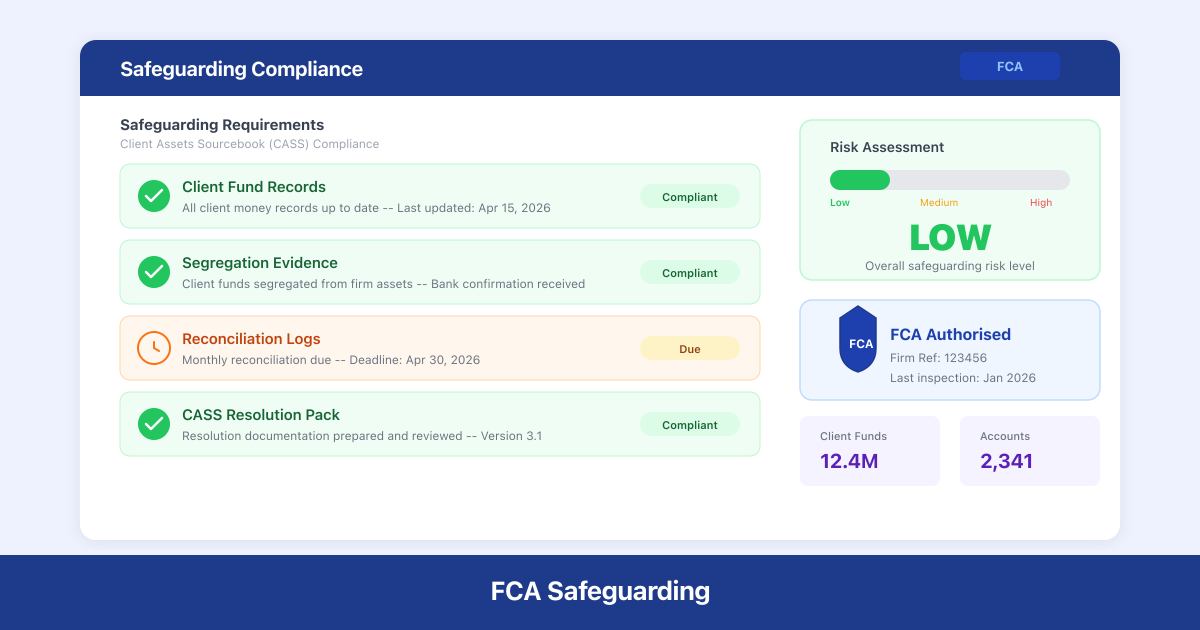 FCA Safeguarding Regime: New Document Requirements for UK Payment Firms from May 2026