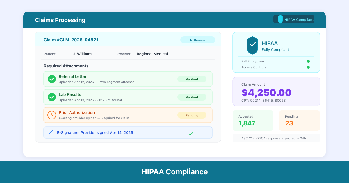 HIPAA Claims Attachments Standard: The First Federal E-Signature Mandate for US Healthcare in 2026
