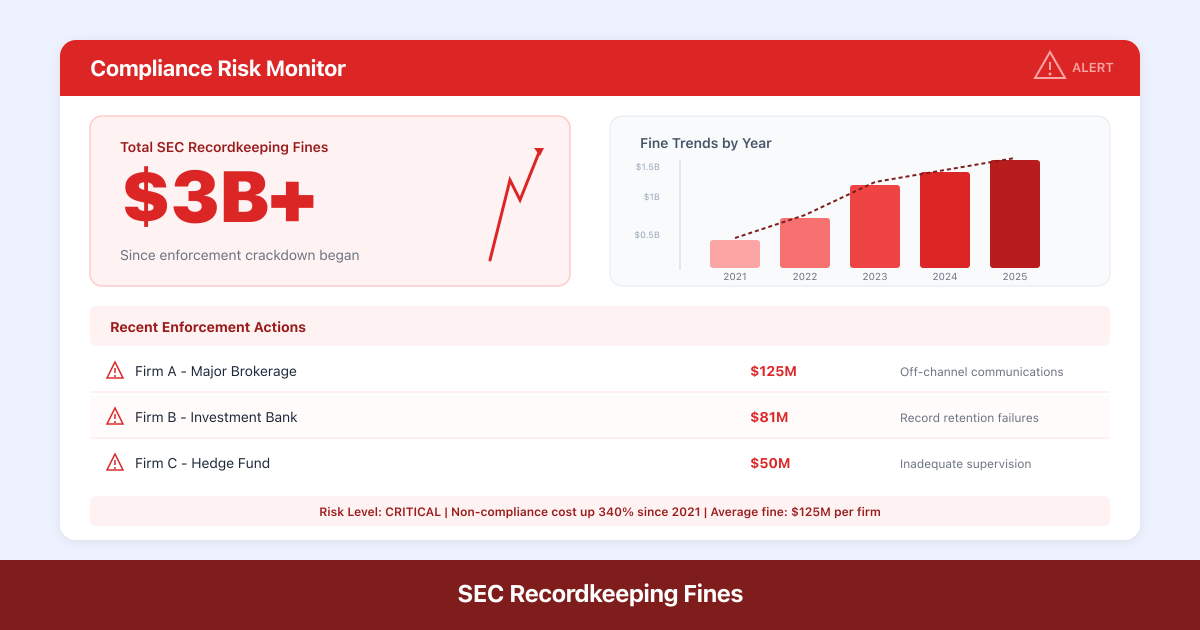 OCR for Logistics: How to Eliminate 90% of CMR Waybill Data Entry Errors