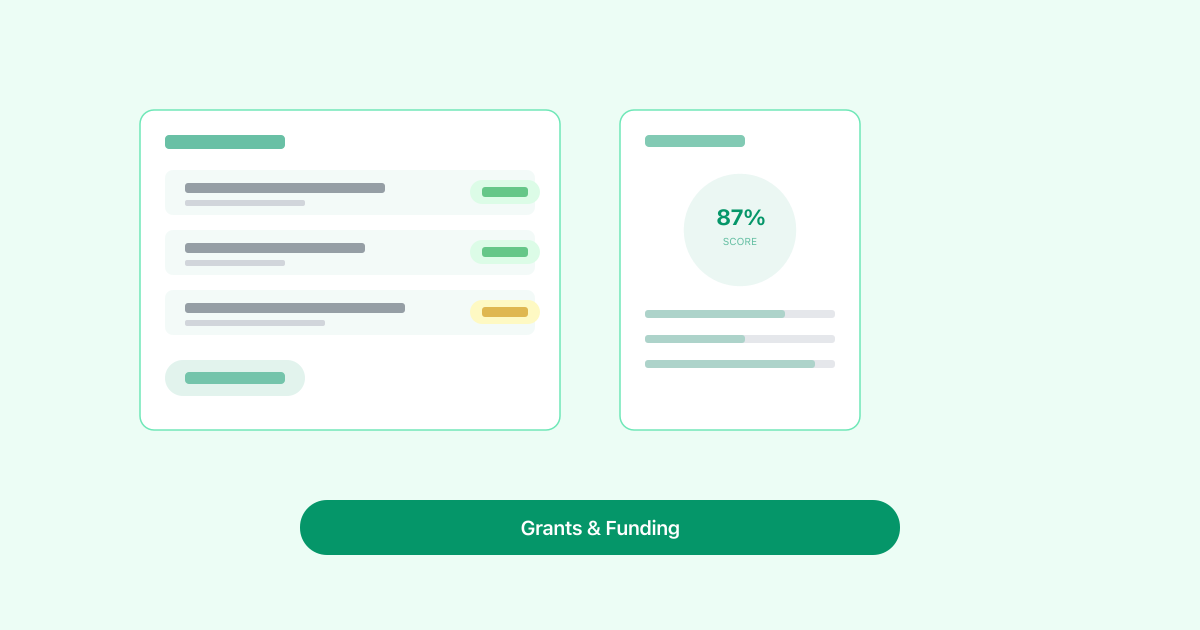 9,2 miliard EUR cesky Plan obnovy: Granty na digitalni transformaci pro MSP