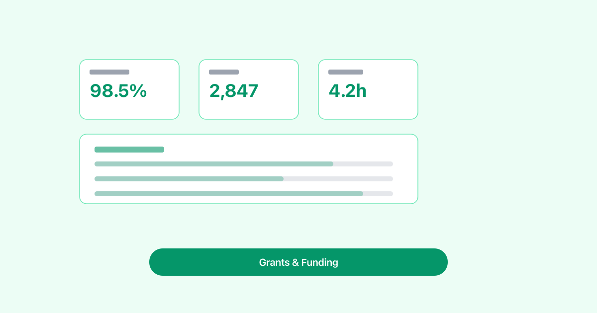 KOSGEB Dijital Donusum Destegi: Turk KOBIleri 20 Milyon TL'ye Kadar Nasil Alabilir
